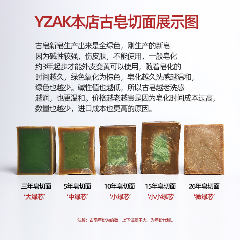 正品YZAK十年古皂：控油除螨洁面沐浴洗发神器，肌肤救星来啦！