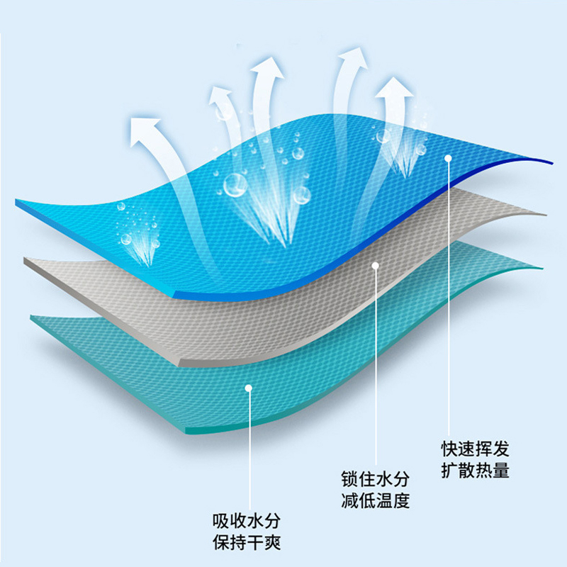 运动毛巾降温冰感速干冰凉巾：健身房跑步擦汗新宠，定制LOGO广告神器！