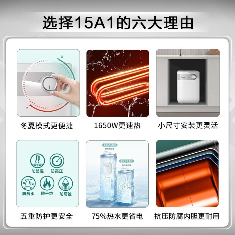 美的一键搞定厨房热水难题，F05-15A2(S)小厨宝5升迷你电热水器评测