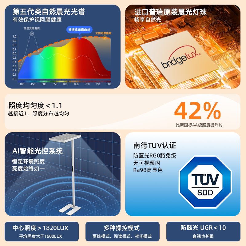 护眼大路灯真香预警！沃博威儿童学习灯防近视神器，宝妈必入！