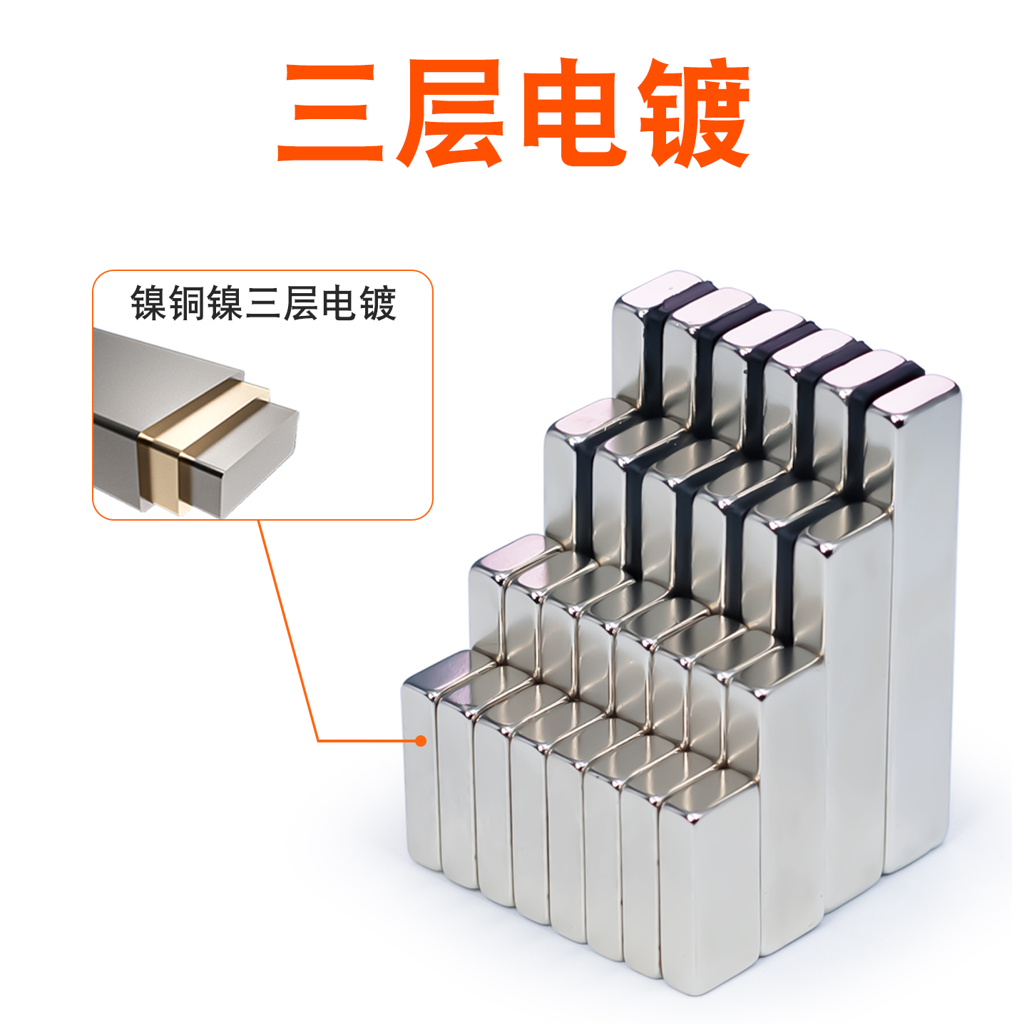 强磁长方形30*20*10mm钕铁硼：解锁超强磁力的秘密武器！