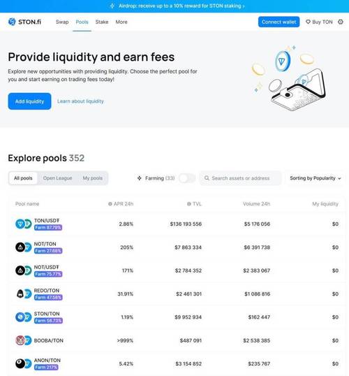 Convert USDT to TON: A Comprehensive Guide