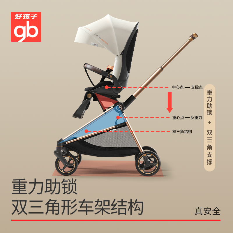 宝宝学步必备神器！透气网面7-18个月可折叠学步车，宝妈们看过来！‍♂️
