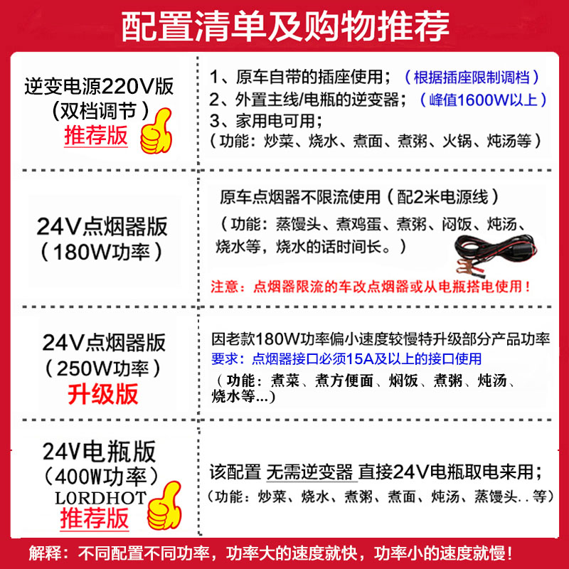 欧之宝24V车载电炒锅：货车司机的厨房革命，户外烹饪神器！