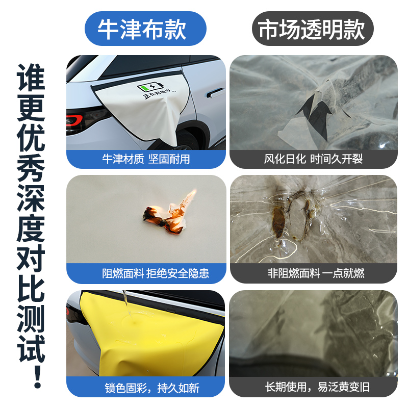 理想L系列充电口保护神器：防水防尘罩，快充慢充无忧守护！