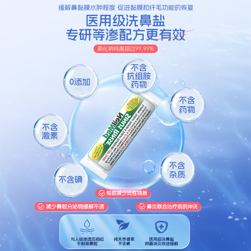 NeilMed洗鼻壶：宝宝与大人的专属鼻腔清洁神器，告别鼻塞烦恼！