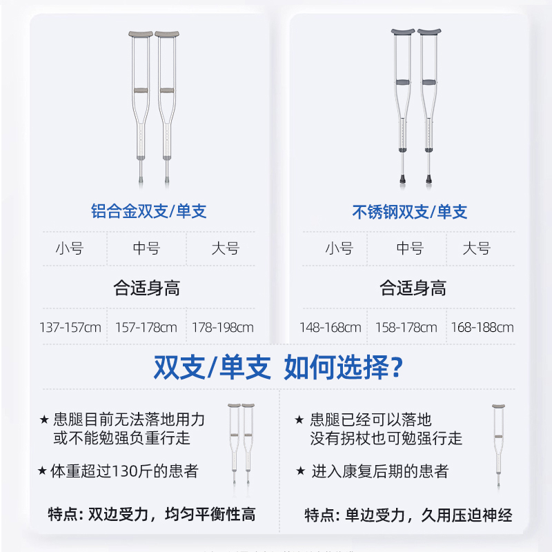 踝关节骨折扭伤后的康复秘籍：防滑拐杖助你单腿轻松行走！
