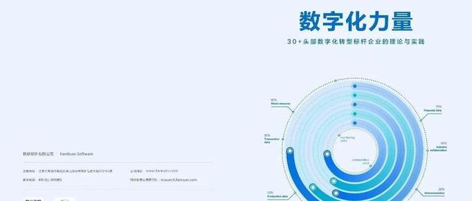 灯塔大数据,引领产业数字化转型的先锋力量