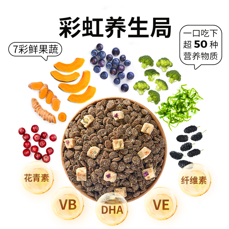 【大牌试吃】伯纳天纯生鲜Super冻干狗粮鸭肉梨，狗狗的营养盛宴来啦！