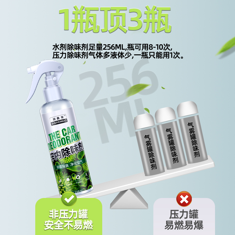 高端汽车空气清新剂：一键除臭，抑菌净化，守护你的专属空间！