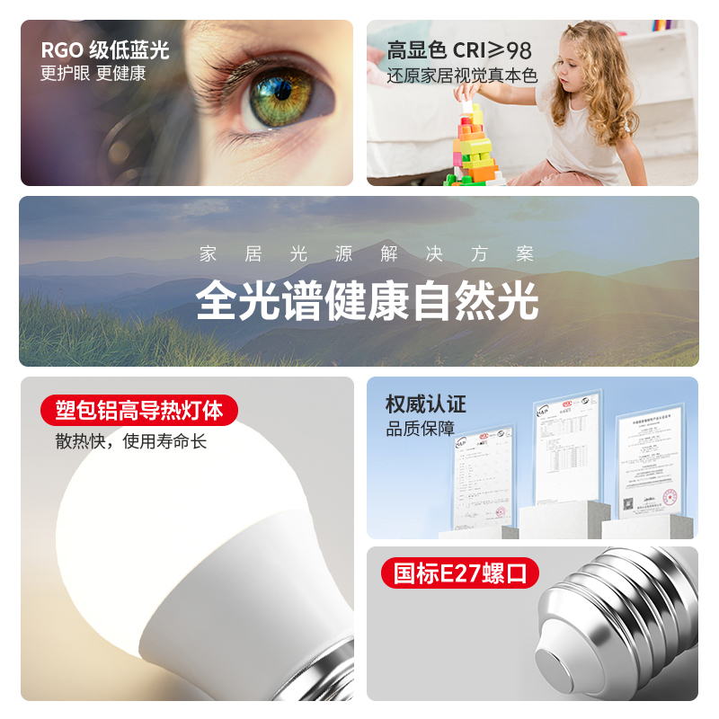 SHXD灯泡15W真香警告！这波不买亏到哭