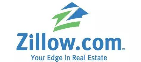 zillow. om,Understanding Zillow.com: A Comprehensive Guide