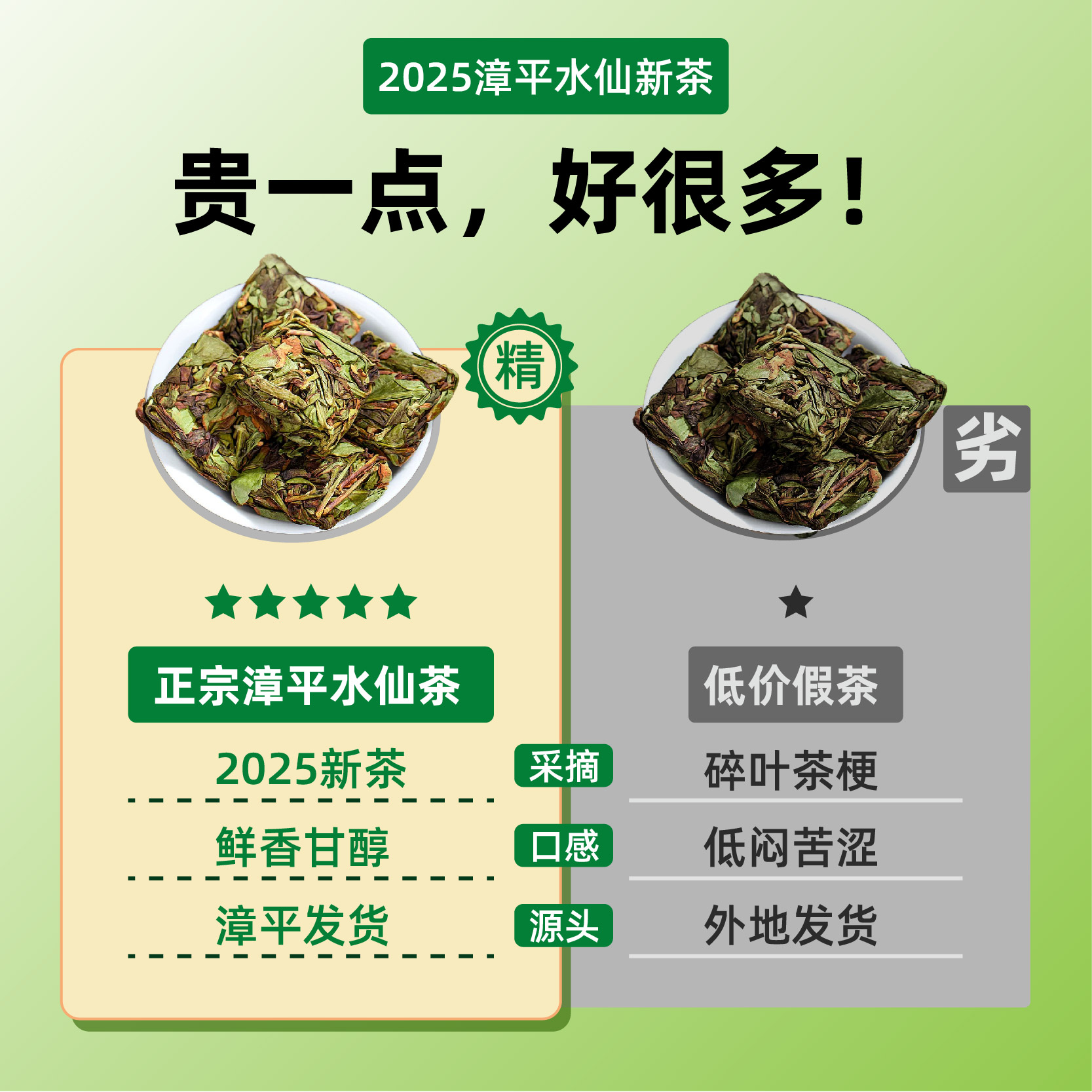 2025年漳平水仙乌龙茶：茶中公主，冷泡花香盛宴，开启味蕾新纪元！