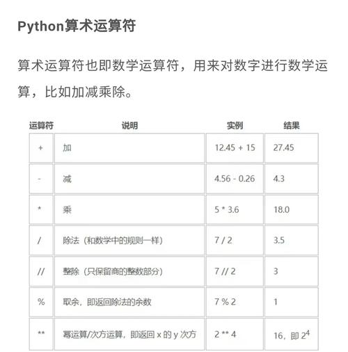 python换行符,深入解析Python中的换行符及其应用