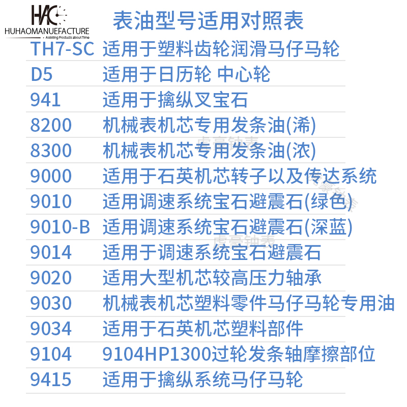 伯特小蜜蜂柠檬身体油真的绝！全身润到发光✨保湿力爆表不油腻！