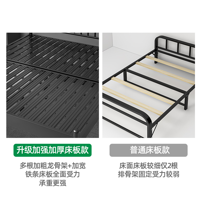 铁艺床：简约加粗加厚钢架，打造你的梦想卧室！