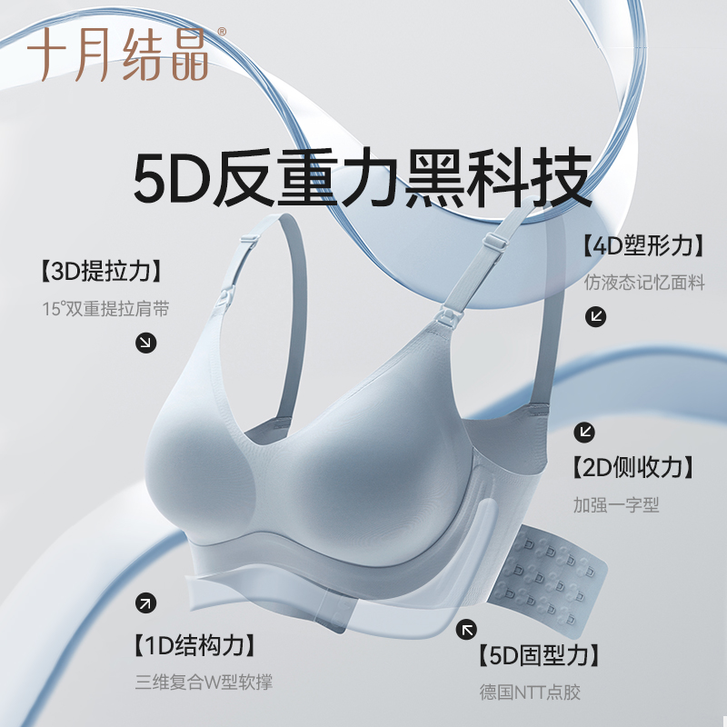十月结晶孕产妇内衣：告别尴尬，迎接新生的自信装备！