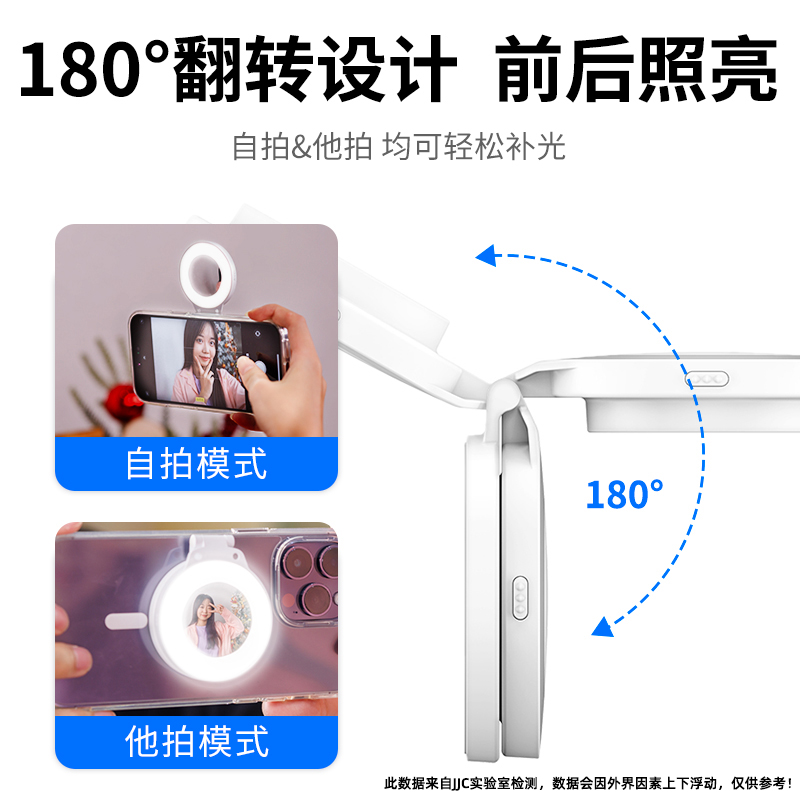 JJC手机补光灯：Magsafe磁吸自拍镜，苹果16/15/14美颜神器，网红同款！✨