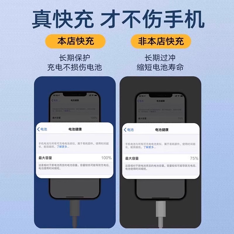 复古游戏控必看！PS2薄机充电器，让你的游戏机重获新生⚡️