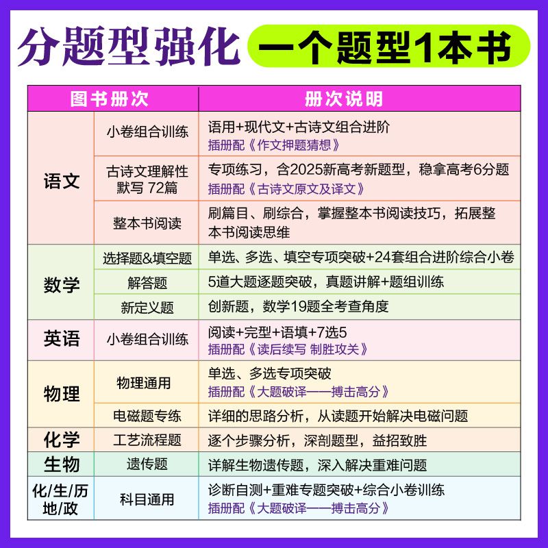 速卖通发货流程是什么样的？新手卖家必看！