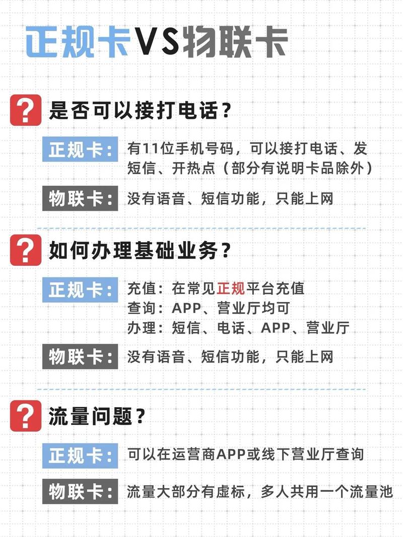 卡盟是啥,虚拟商品交易平台的崛起与挑战