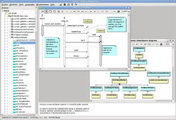 BOUML For CentOS 66.10