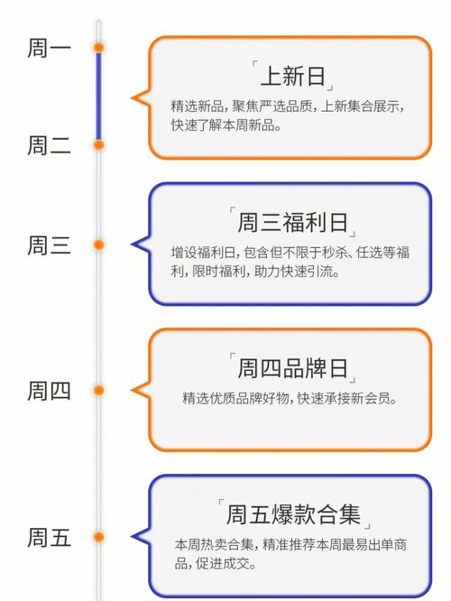 超神争霸,游戏概述