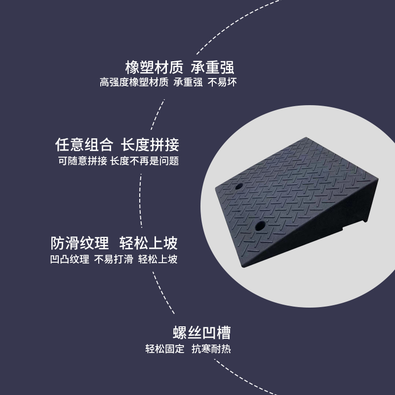 楼梯踏步垫梯步台阶踏板橡塑斜坡垫马路牙子室外汽车上坡垫步级板：如何选择最适合你的安全垫？