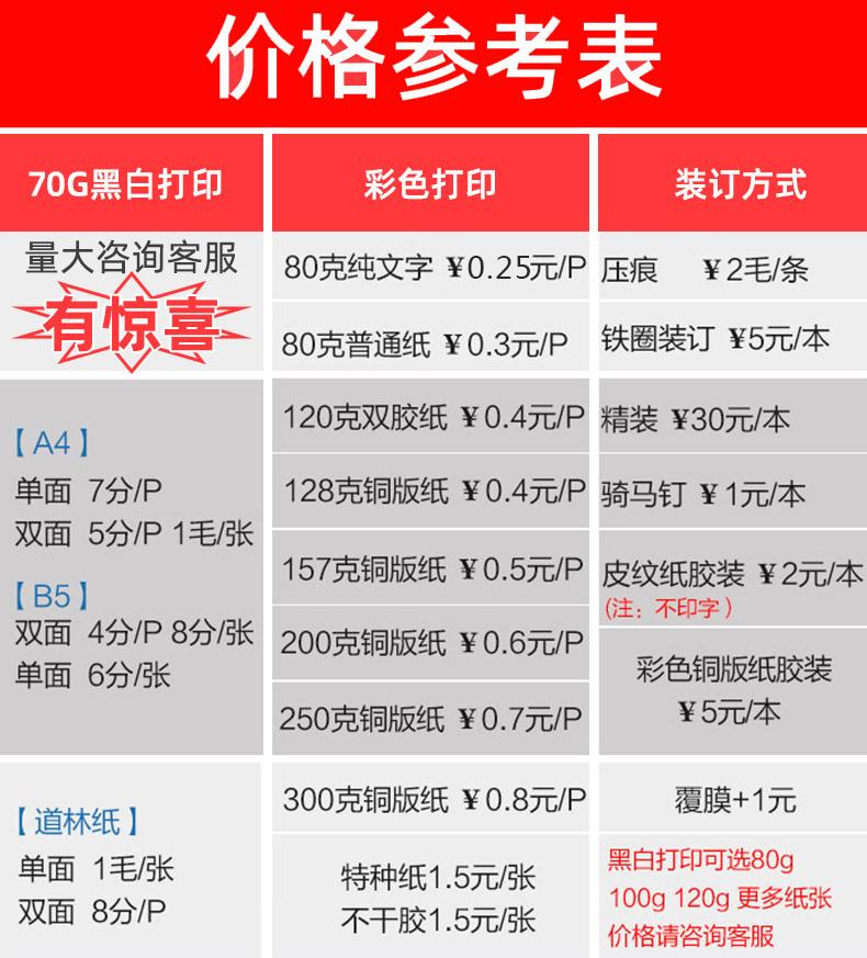 妇幼网上预约，绝绝子的便捷服务，让你告别排队烦恼！