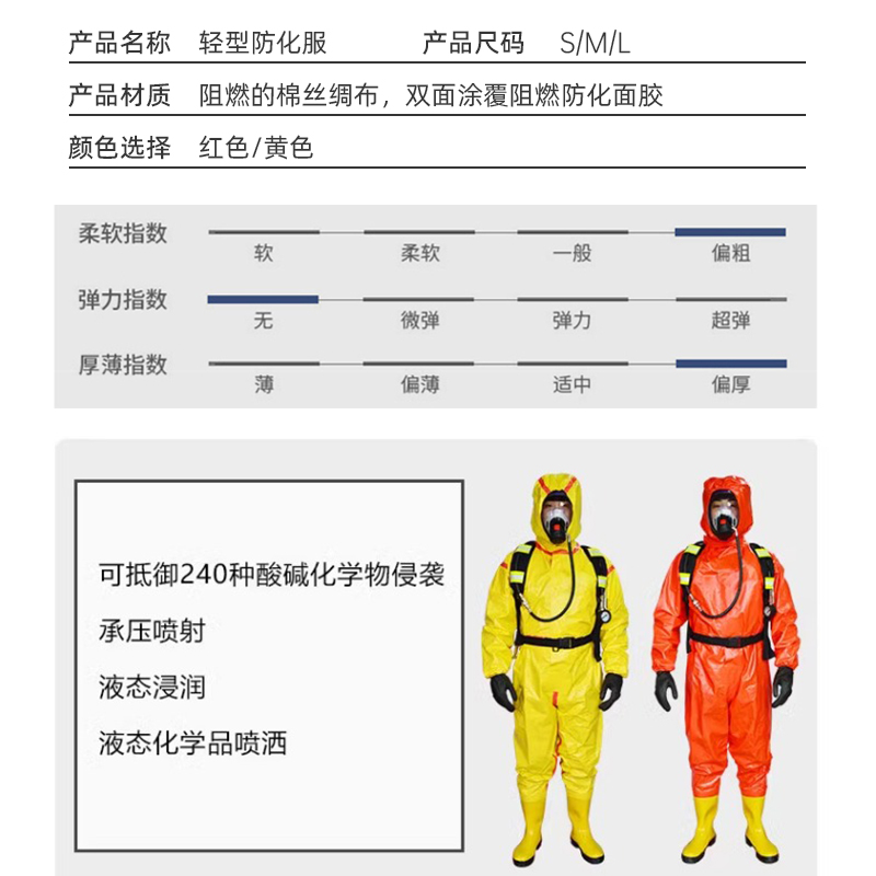 耐酸碱防护服 vs 轻型防化服 vs 重型防化服：如何选择你的安全战甲？