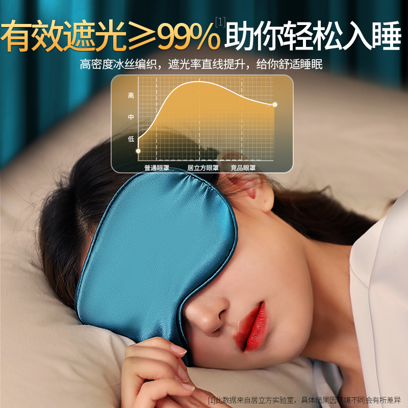 Paul Frank大嘴猴万寿菊冰敷眼罩：一夜好眠的秘密武器！