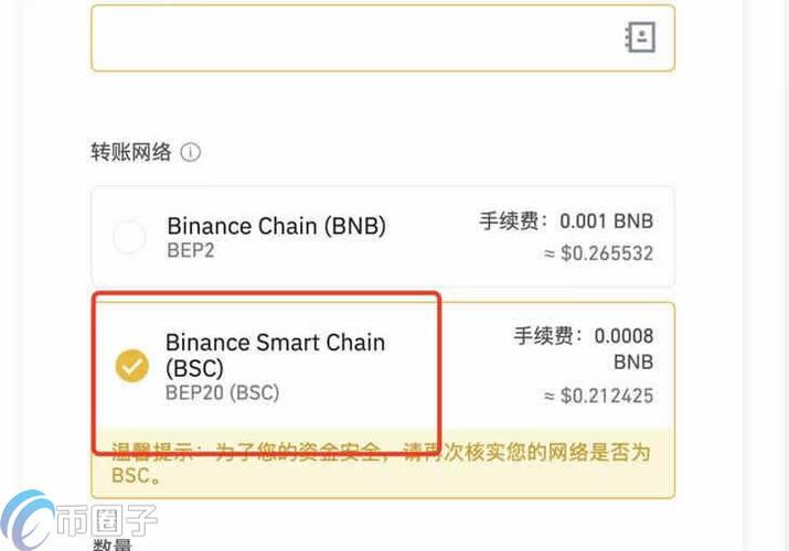 Understanding the Process of Converting BUSD to USDT via Metamask: A Comprehensive Guide