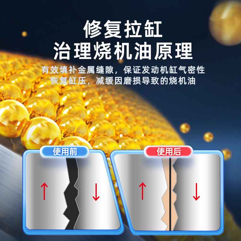 汽车发动机修复剂：纳米陶瓷保护，告别烧机油烦恼！