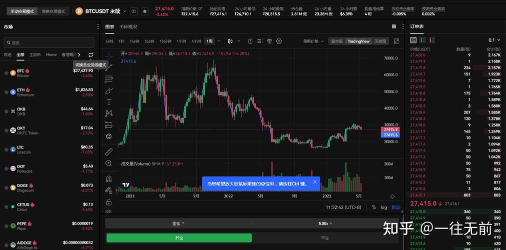 Como Retirar USDT de Binance: A Comprehensive Guide