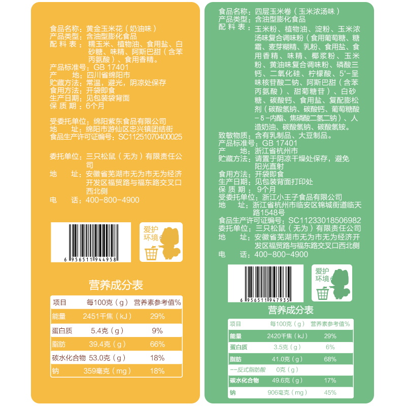 揭秘科创50：它到底属于哪个投资档次？