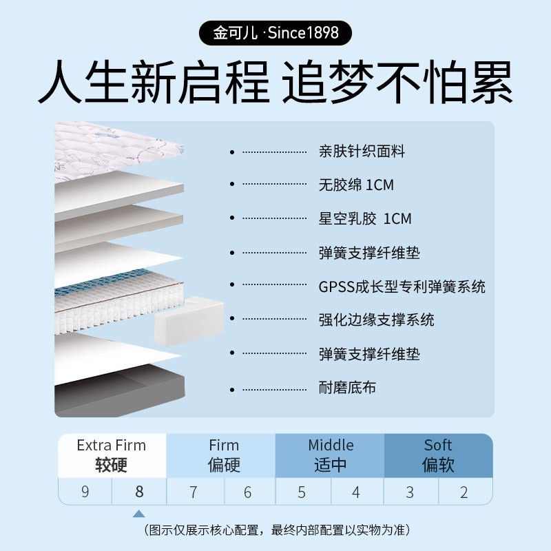 金可儿儿童床垫真香预警！环保透气偏硬护脊，宝宝睡出好骨骼！