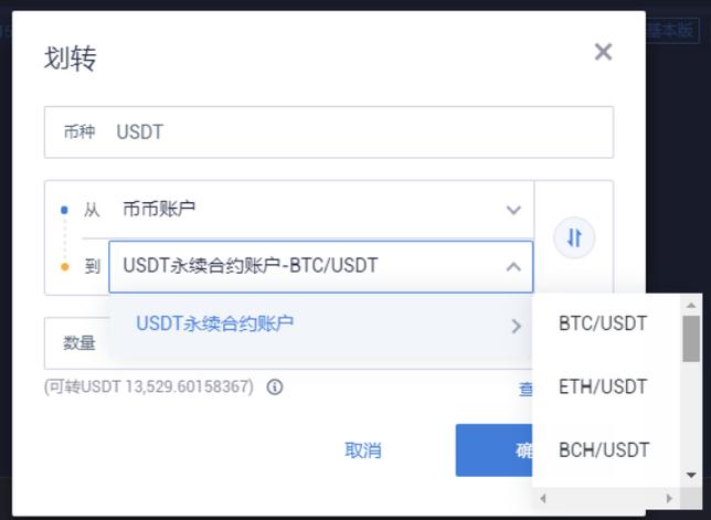 Dreams USDT Coin: An In-Depth Look