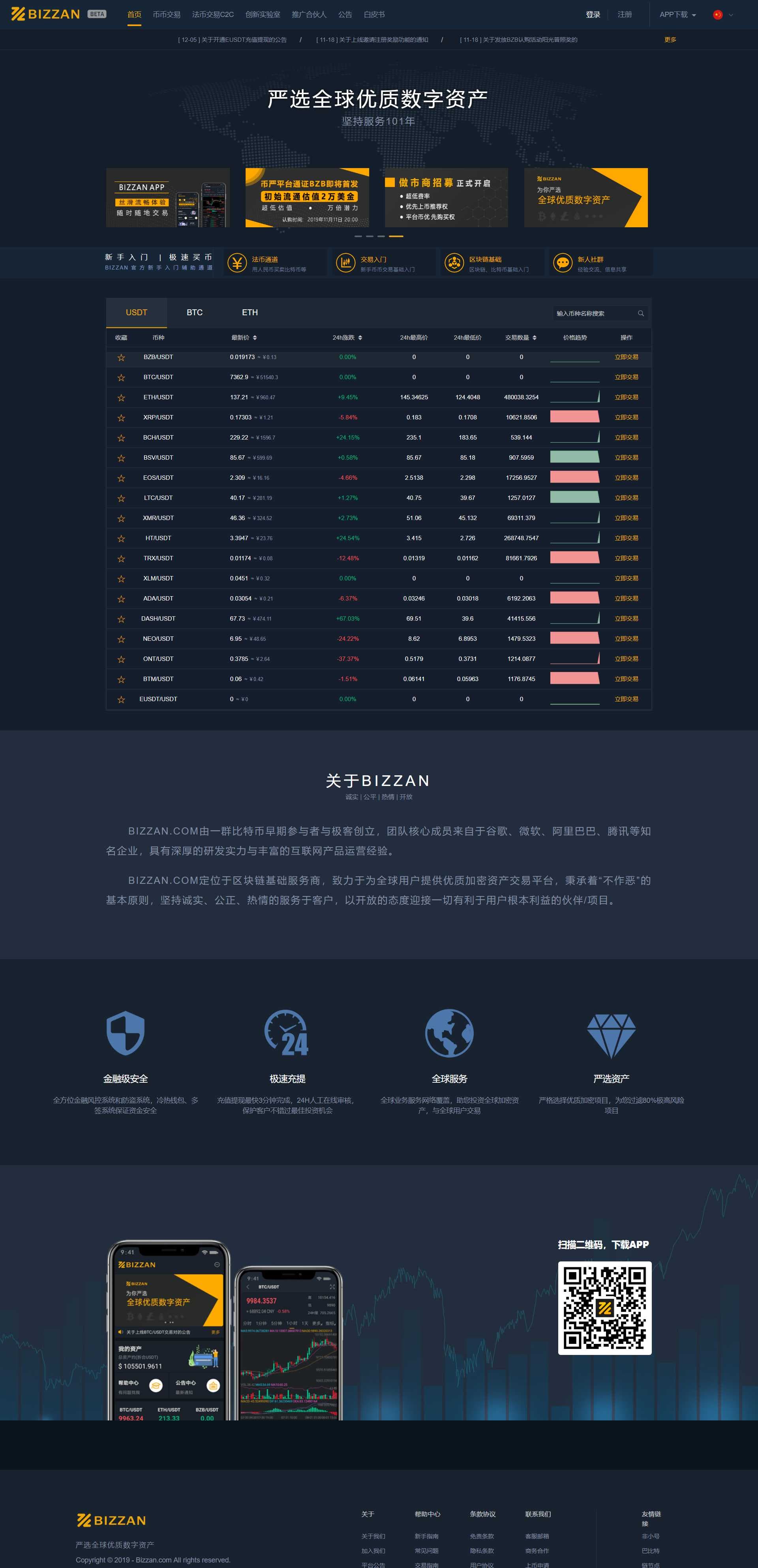 国际运营版Java区块链交易所全套源码下载币币+法币+永续+期权+机器人