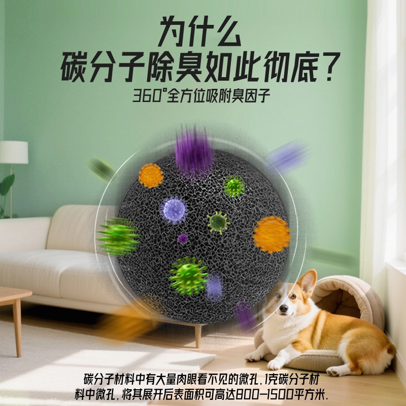 宠物尿垫新升级！厚款狗狗尿片，强吸竹炭除臭，猫咪兔子也能用！