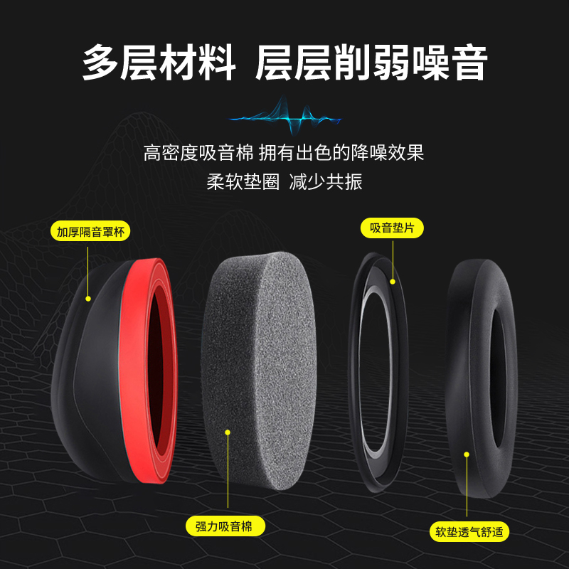 SRDZ：如何选择适合自己的耳机？听音神器大揭秘！