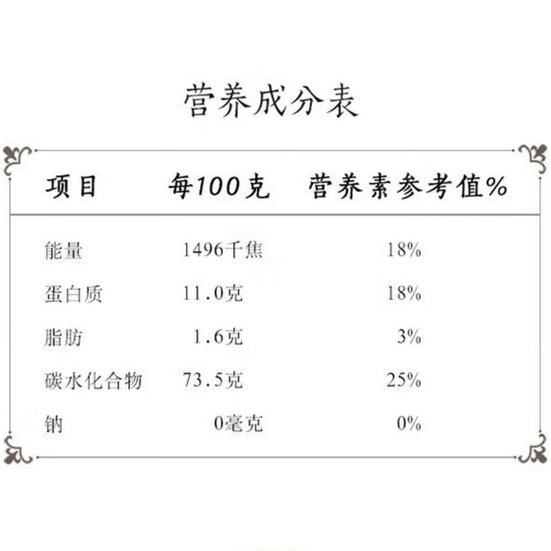 金龙鱼高筋面粉：烘焙高手的秘密武器，让你的面点瞬间升级！