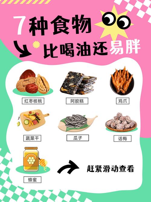 你胖你先吃,你胖你先吃——健康饮食新理念