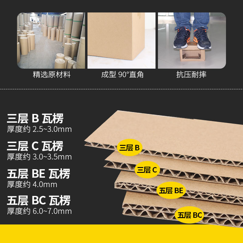 淘宝纸箱包装厂家价格查询攻略：如何买到物美价廉的包装盒？