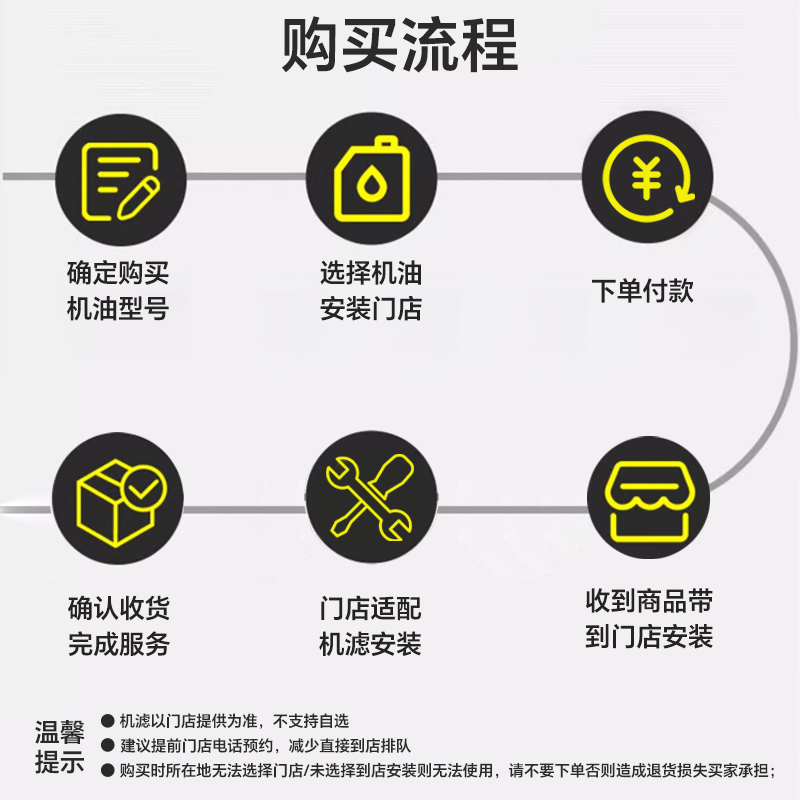 道达尔超能达全合成机油小保养套餐包安装，天猫养车正品，让你的爱车焕然一新！