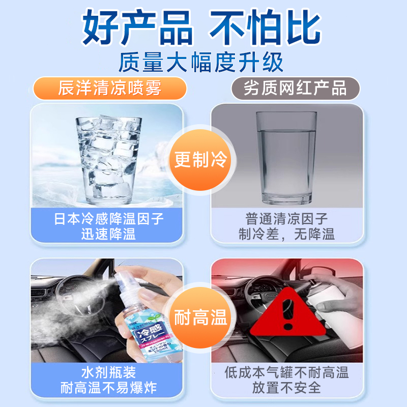 夏日必备！这款皮肤喷雾让你清爽一整天✨