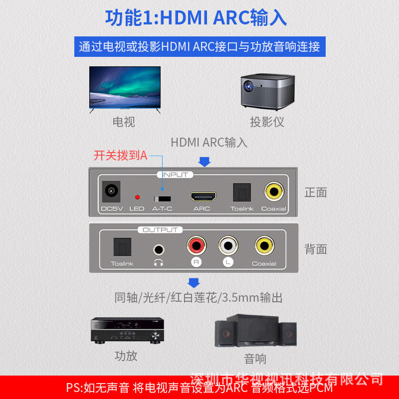 海康威视DS-3D01R-20E(SC)：解锁光纤传输新境界，单纤单模网络转换器全解析