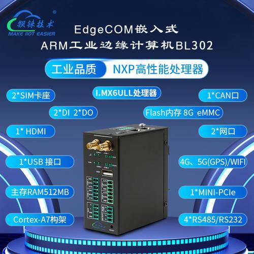 嵌入式数据库有哪些,类型、特点与应用场景