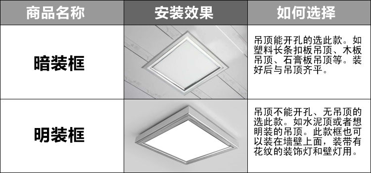 集成吊顶配件转换框30*30*60 PVC塑料浴霸灯架转接框，浴室装修的秘密武器！