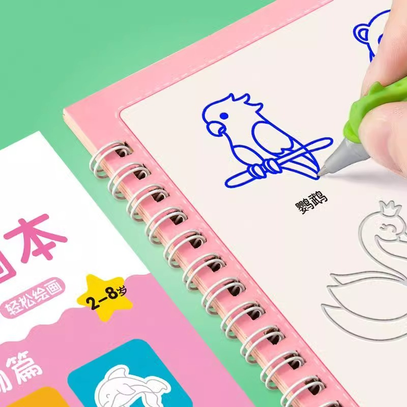 如何快速掌握女裙简笔画技巧？