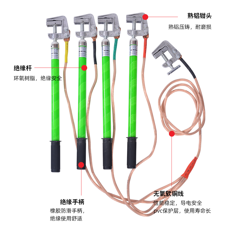 东小留牌JDX-NL0.4kv低压接地线：配电房安全卫士的秘密武器！